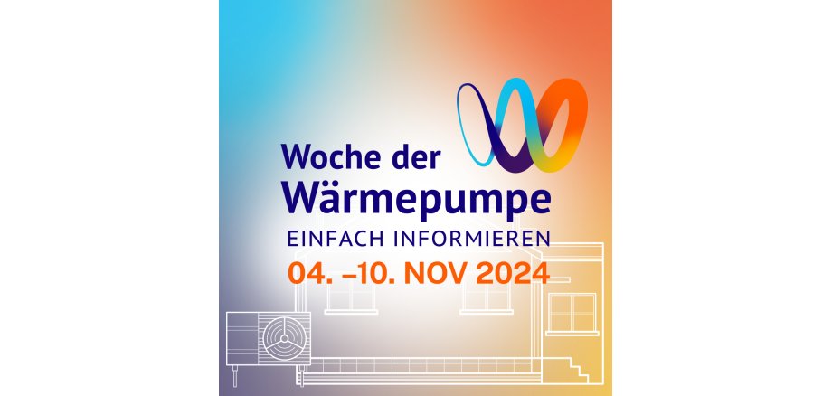 Woche der Wärmepumpe